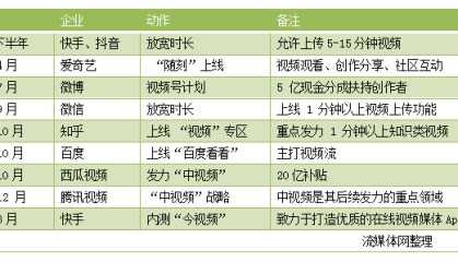 里尔青年军异军突起领跑积分榜前四  