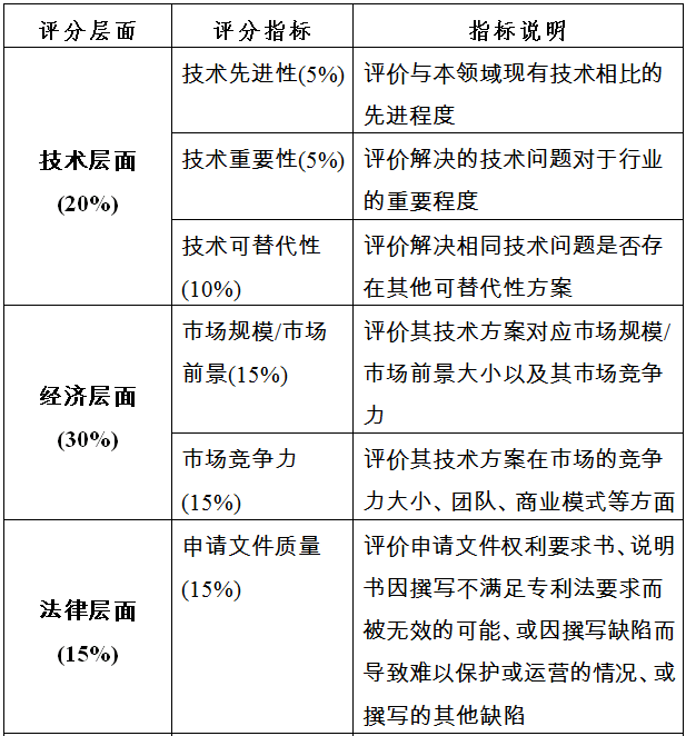 28, 法甲改革提案投票通过，未来增设升降级附加赛  