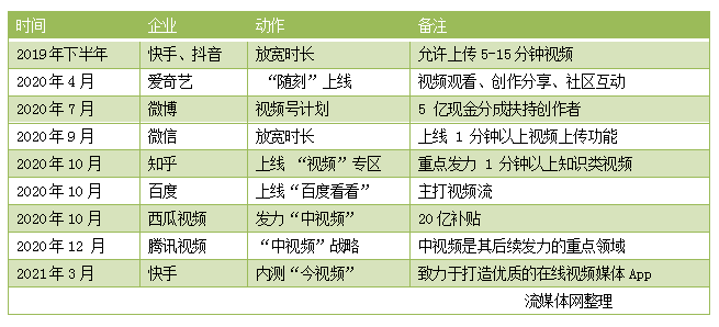  里尔青年军异军突起领跑积分榜前四  